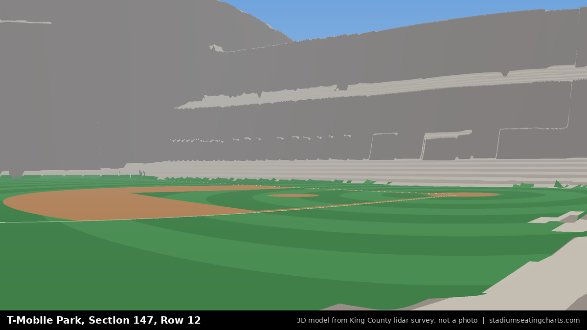 View from T-Mobile Park Section 147, Row 12, looking toward the pitcher's mound