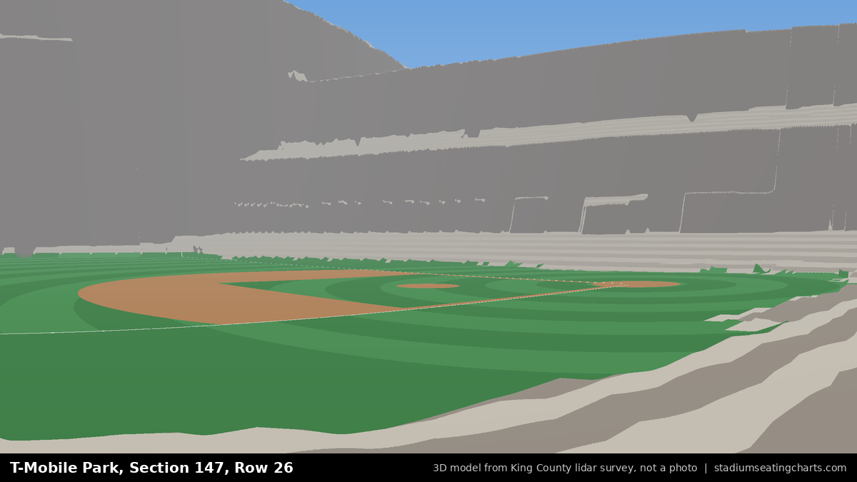 View from T-Mobile Park Section 147, Row 26, looking toward the pitcher's mound