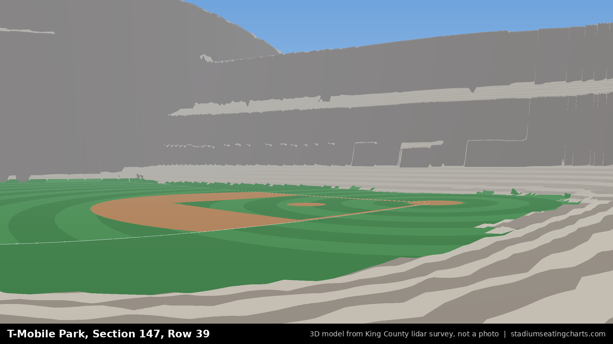 View from T-Mobile Park Section 147, Row 39, looking toward the pitcher's mound