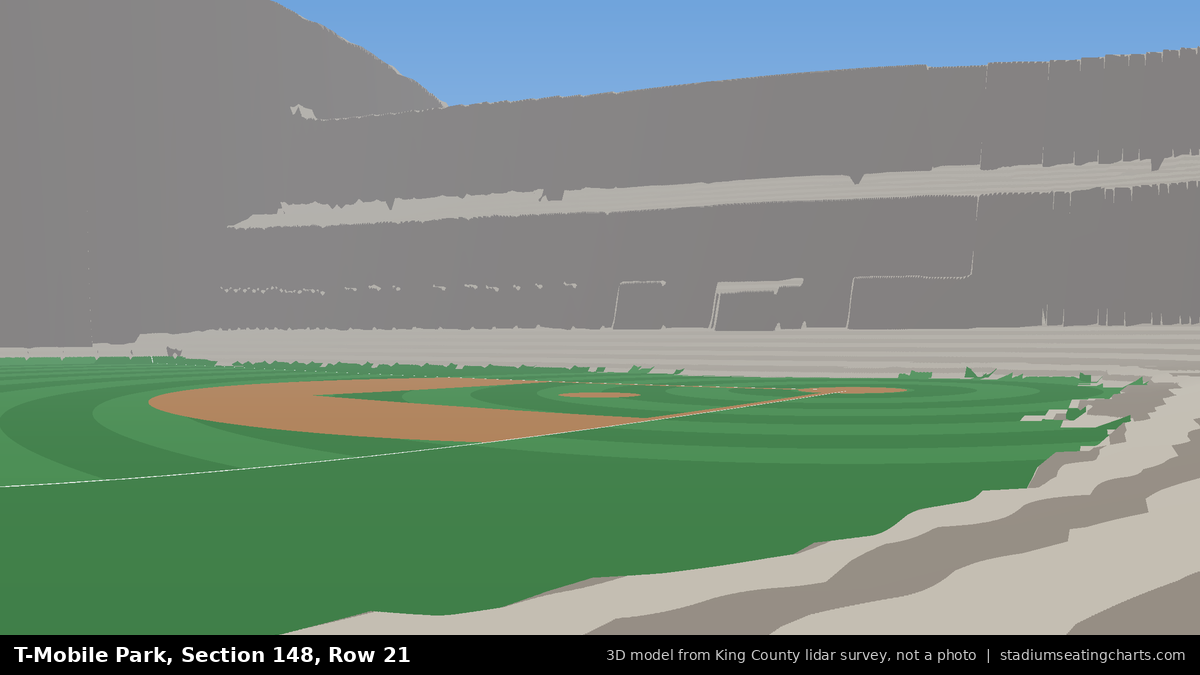 View from T-Mobile Park Section 148, Row 21, looking toward the pitcher's mound
