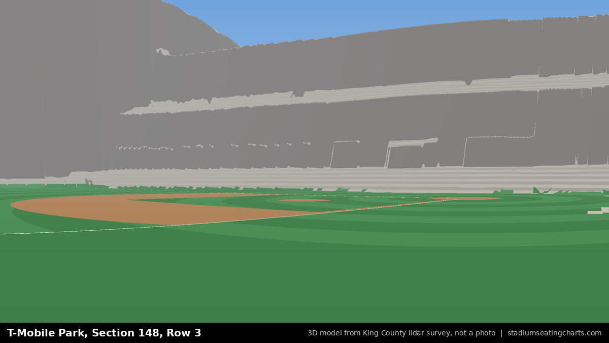 View from T-Mobile Park Section 148, Row 3, looking toward the pitcher's mound