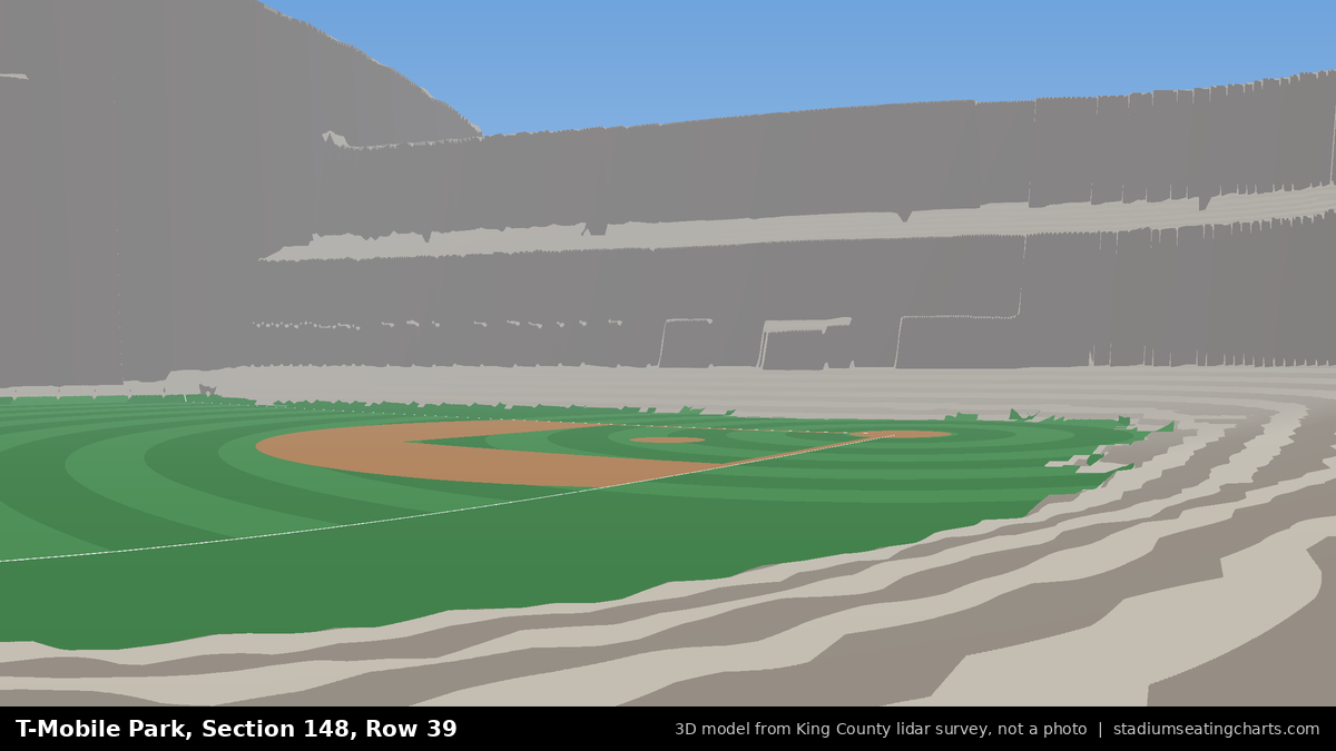 View from T-Mobile Park Section 148, Row 39, looking toward the pitcher's mound