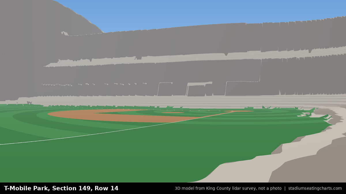View from T-Mobile Park Section 149, Row 14, looking toward the pitcher's mound