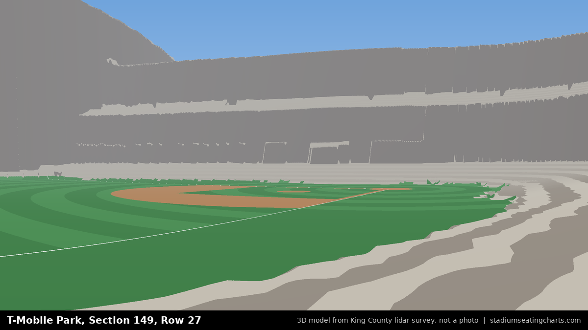 View from T-Mobile Park Section 149, Row 27, looking toward the pitcher's mound