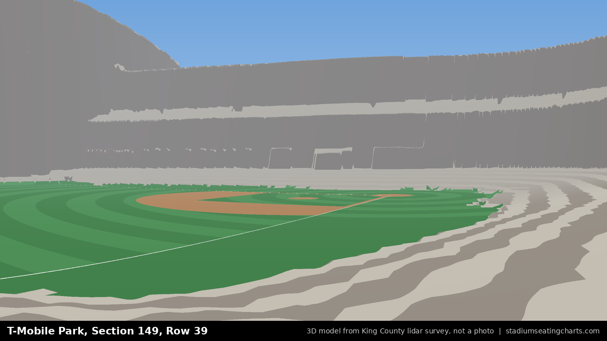 View from T-Mobile Park Section 149, Row 39, looking toward the pitcher's mound