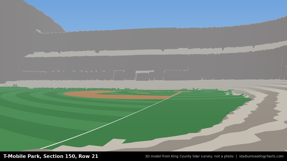 View from T-Mobile Park Section 150, Row 21, looking toward the pitcher's mound