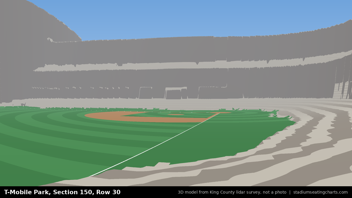 View from T-Mobile Park Section 150, Row 30, looking toward the pitcher's mound