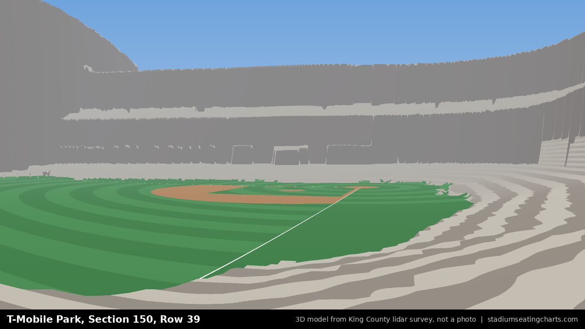 View from T-Mobile Park Section 150, Row 39, looking toward the pitcher's mound