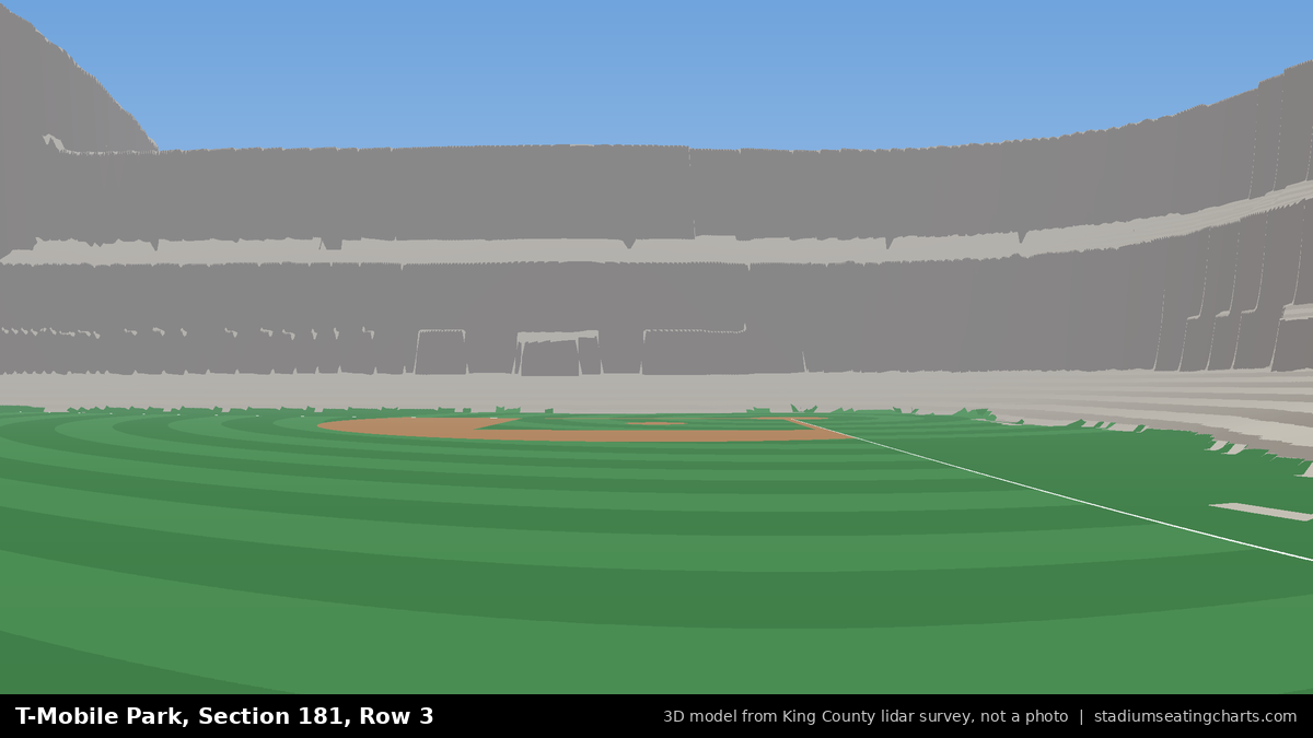 View from T-Mobile Park Section 181, Row 3, looking toward the pitcher's mound