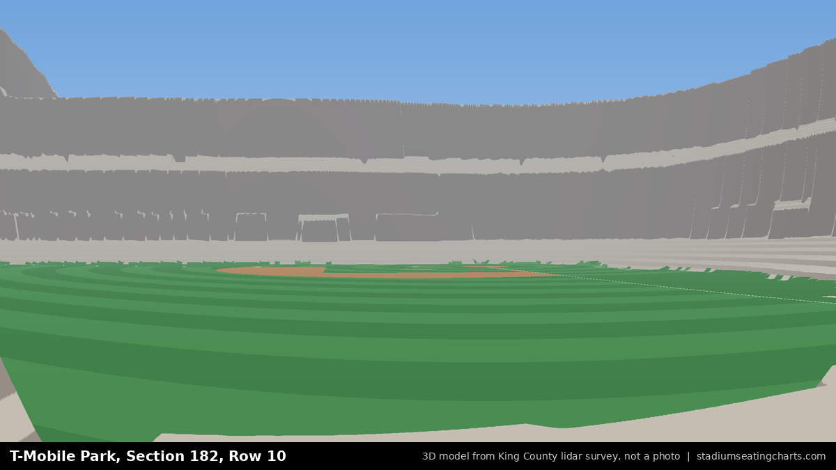 View from T-Mobile Park Section 182, Row 10, looking toward the pitcher's mound