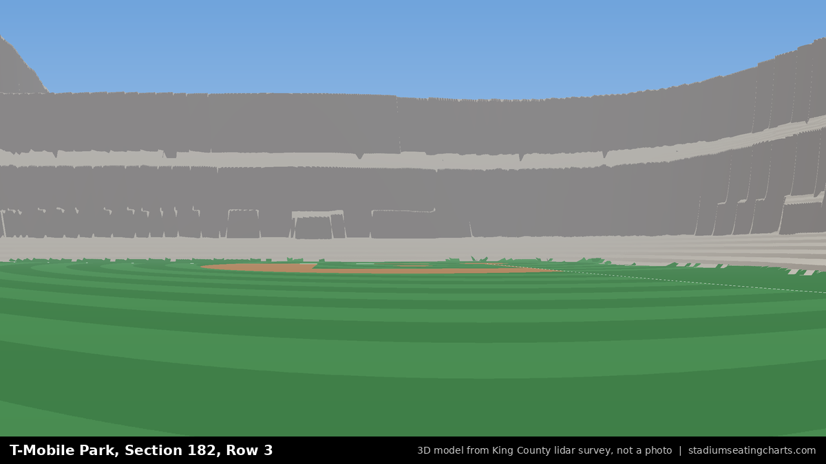 View from T-Mobile Park Section 182, Row 3, looking toward the pitcher's mound