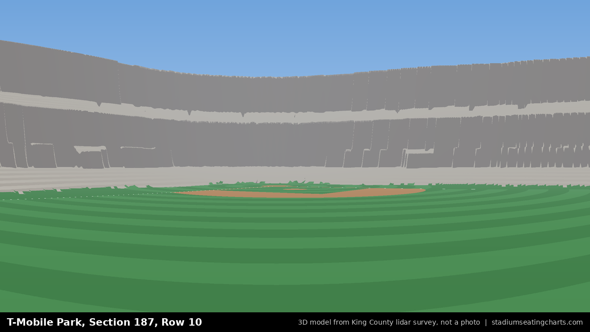 View from T-Mobile Park Section 187, Row 10, looking toward the pitcher's mound