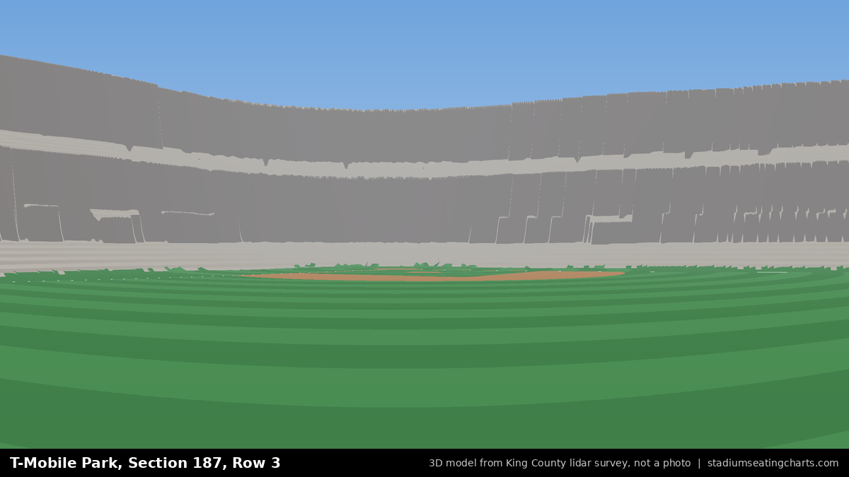 View from T-Mobile Park Section 187, Row 3, looking toward the pitcher's mound