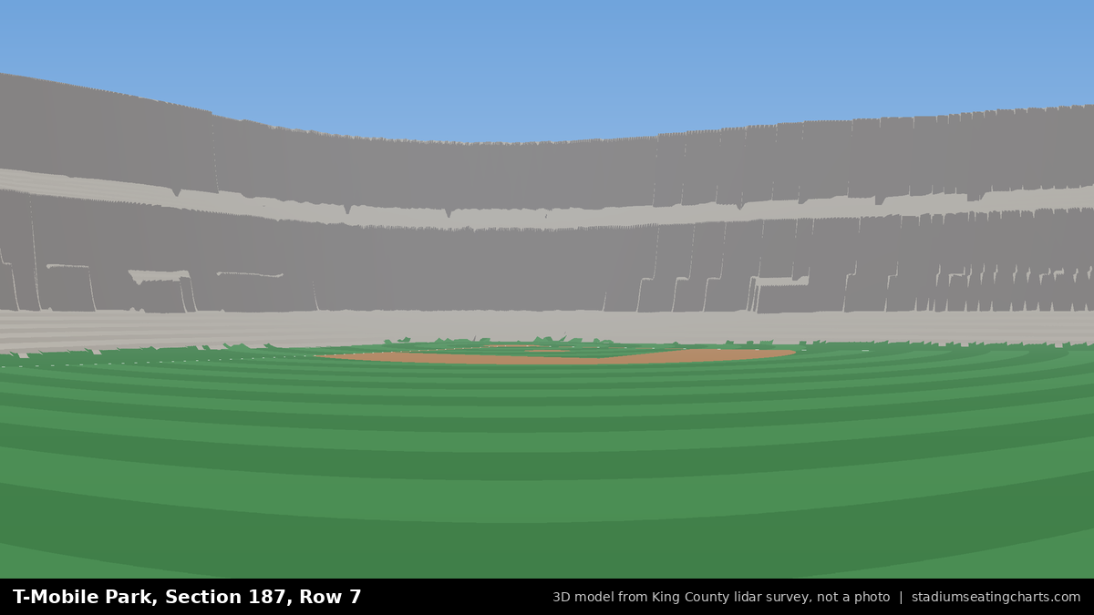 View from T-Mobile Park Section 187, Row 7, looking toward the pitcher's mound