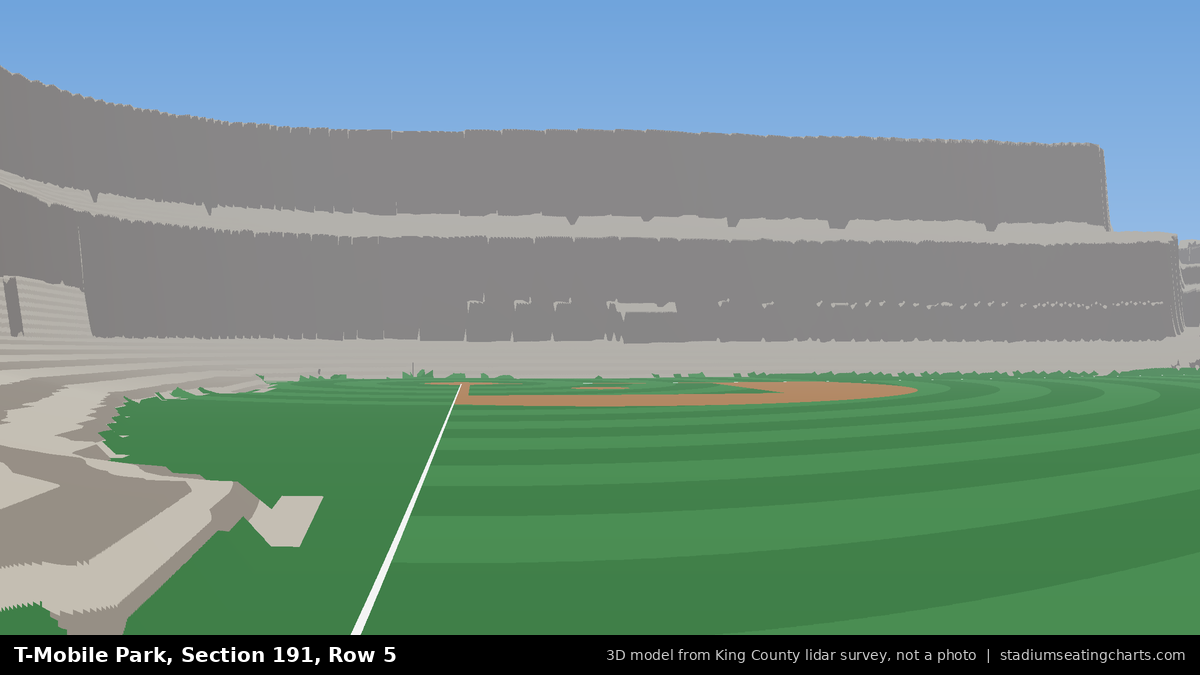 View from T-Mobile Park Section 191, Row 5, looking toward the pitcher's mound