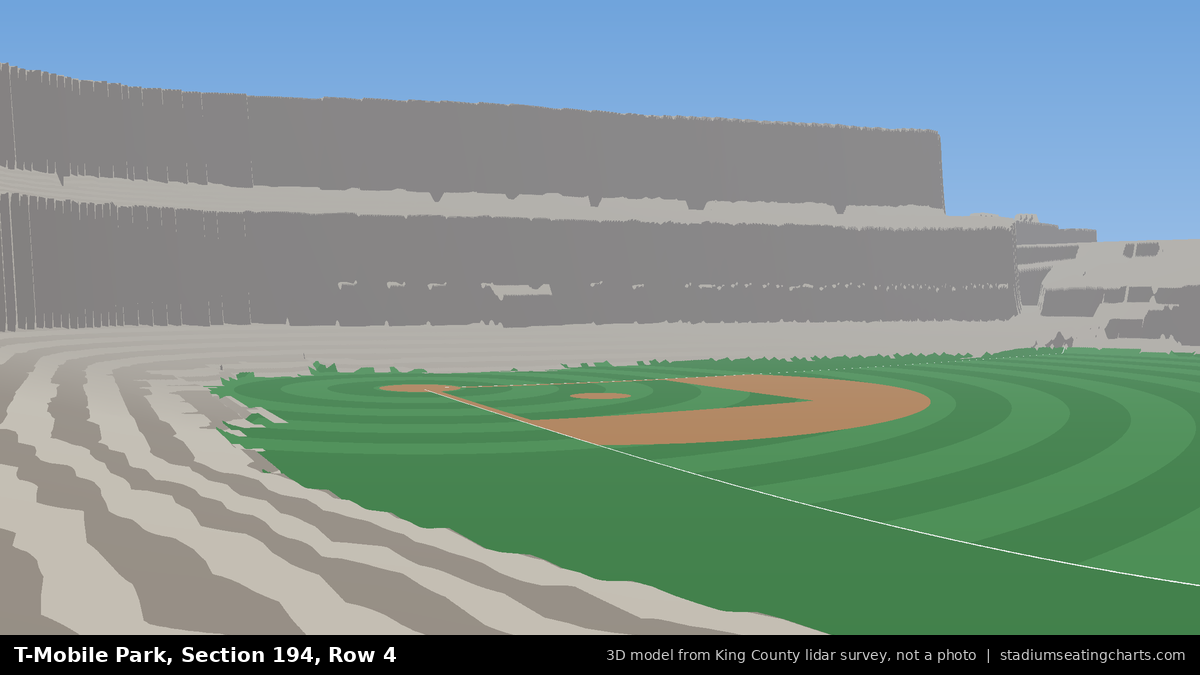View from T-Mobile Park Section 194, Row 4, looking toward the pitcher's mound