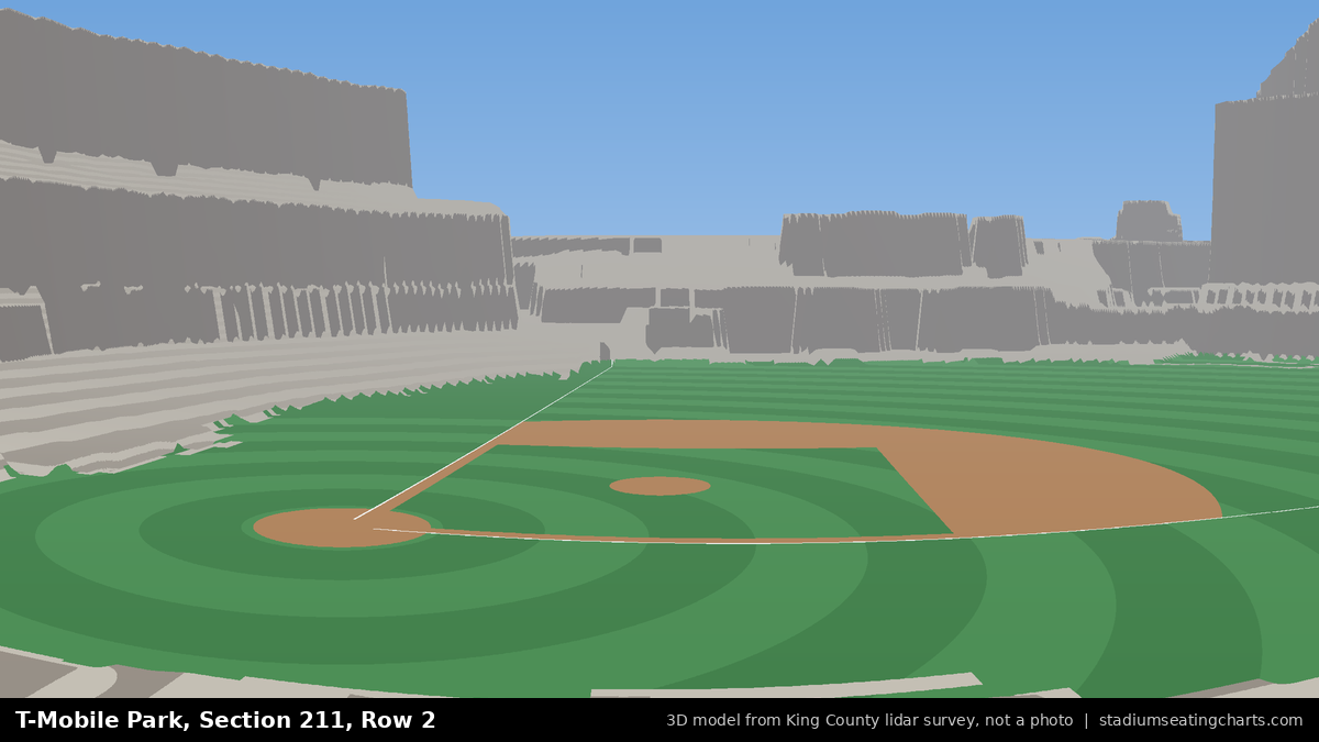 View from T-Mobile Park Section 211, Row 2, looking toward the pitcher's mound