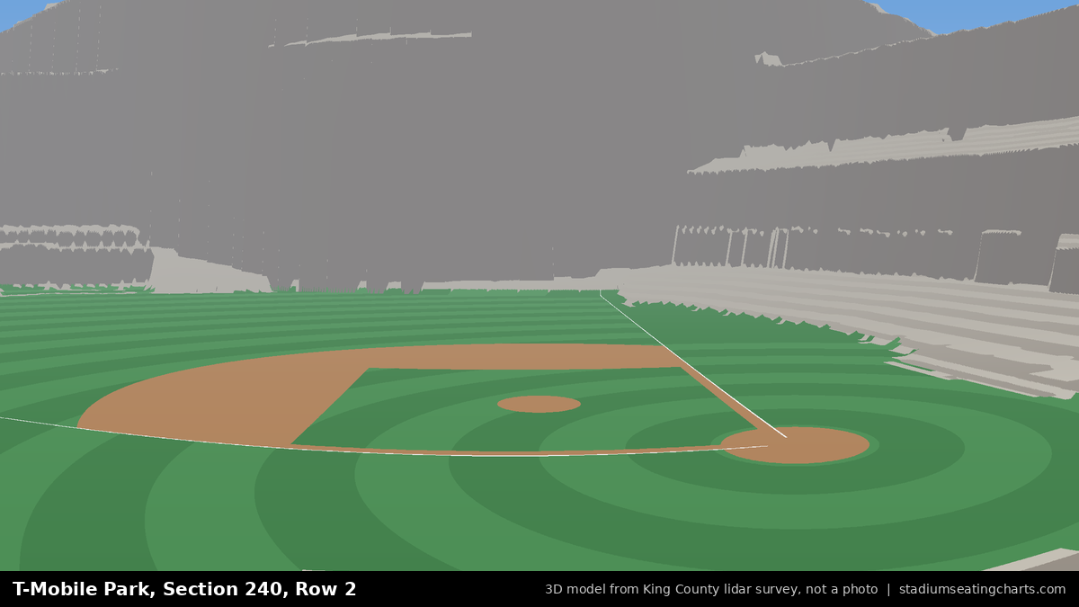 View from T-Mobile Park Section 240, Row 2, looking toward the pitcher's mound