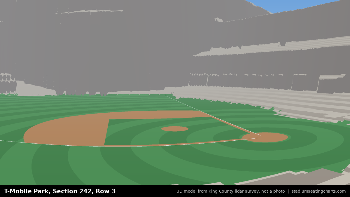View from T-Mobile Park Section 242, Row 3, looking toward the pitcher's mound