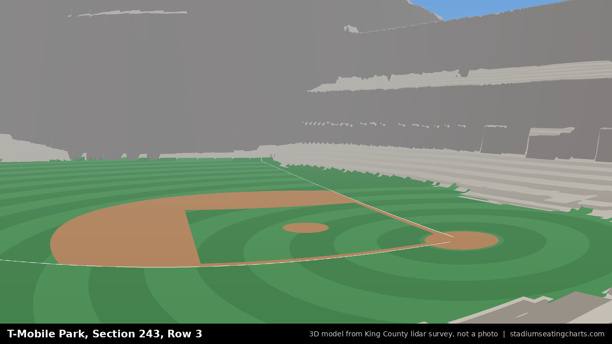 View from T-Mobile Park Section 243, Row 3, looking toward the pitcher's mound