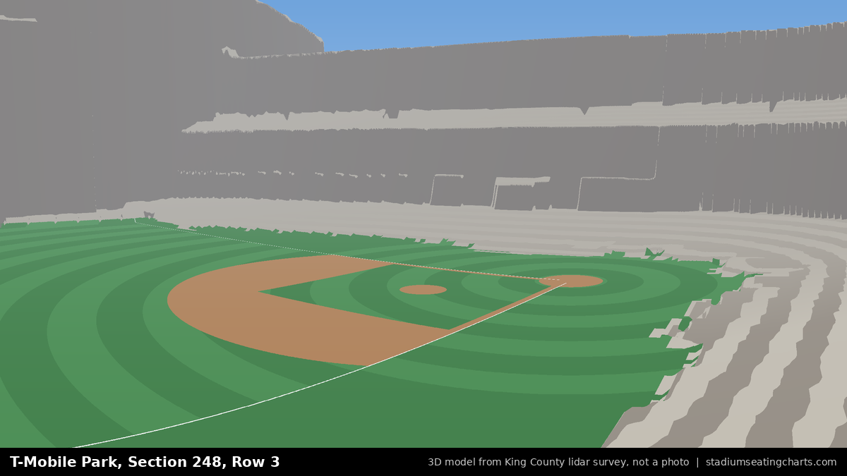 View from T-Mobile Park Section 248, Row 3, looking toward the pitcher's mound
