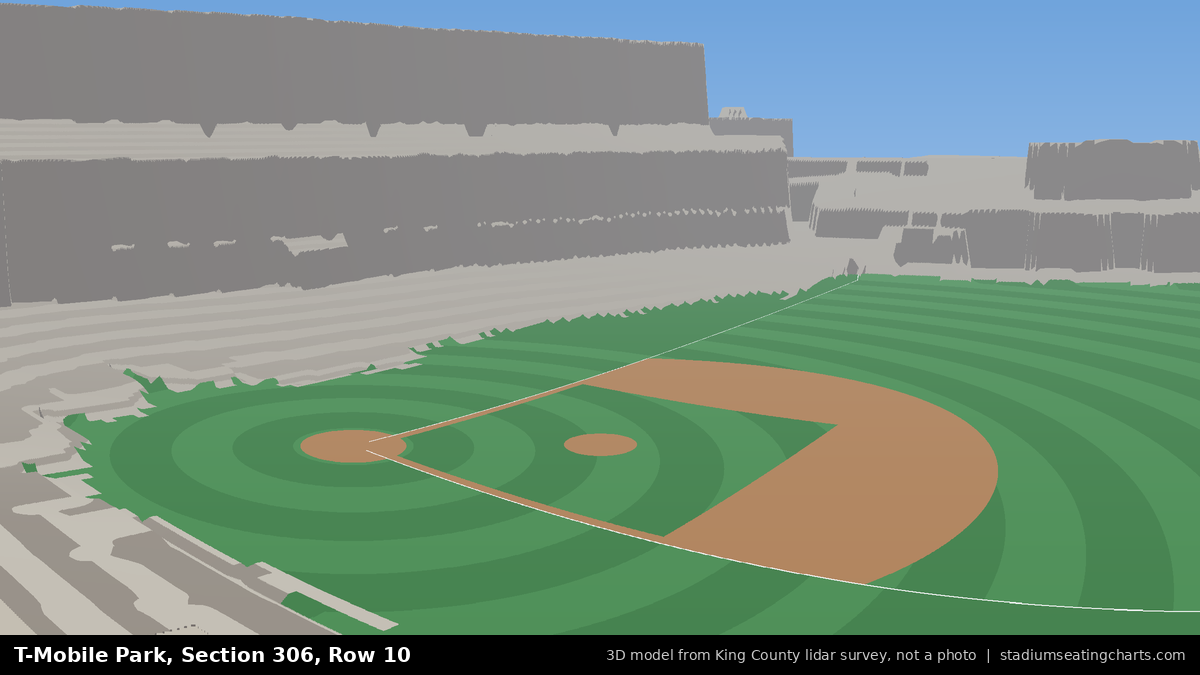 View from T-Mobile Park Section 306, Row 10, looking toward the pitcher's mound