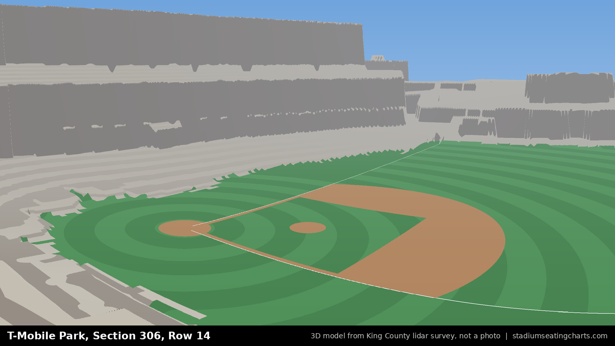 View from T-Mobile Park Section 306, Row 14, looking toward the pitcher's mound