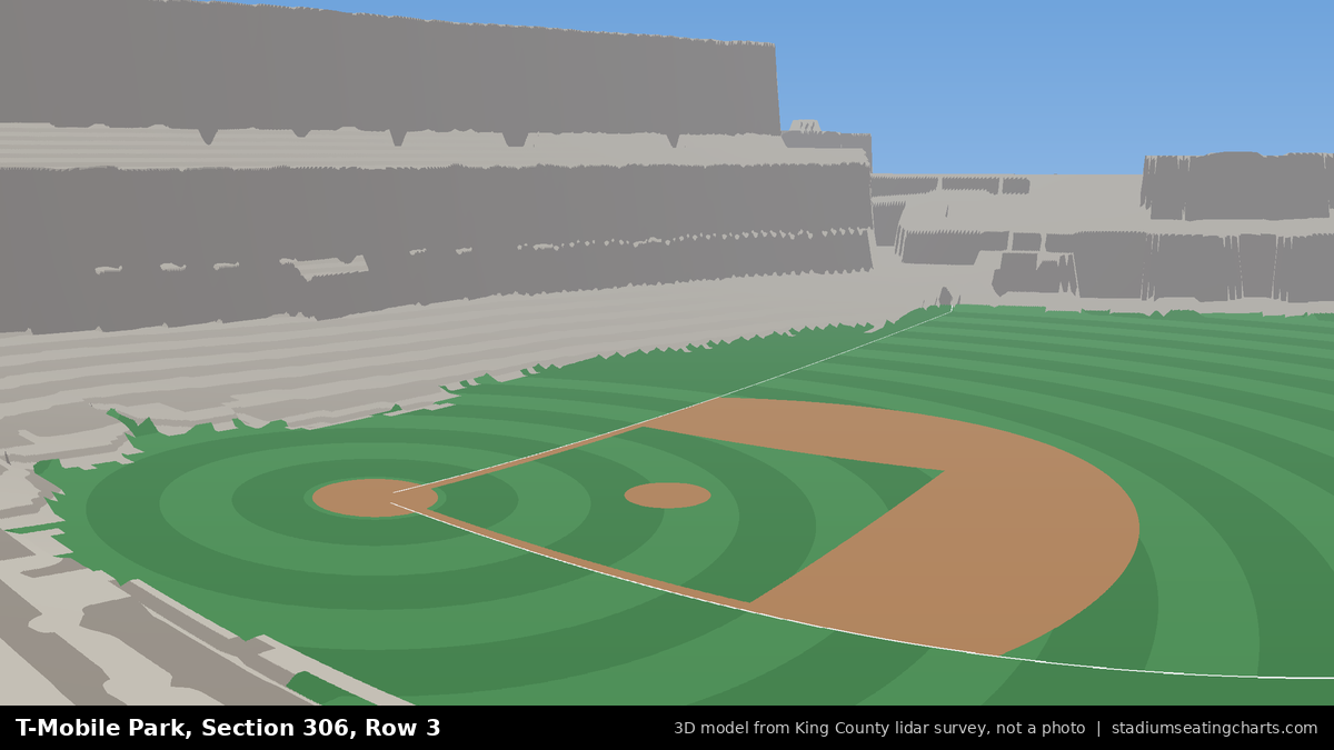 View from T-Mobile Park Section 306, Row 3, looking toward the pitcher's mound
