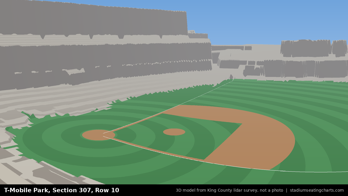 View from T-Mobile Park Section 307, Row 10, looking toward the pitcher's mound