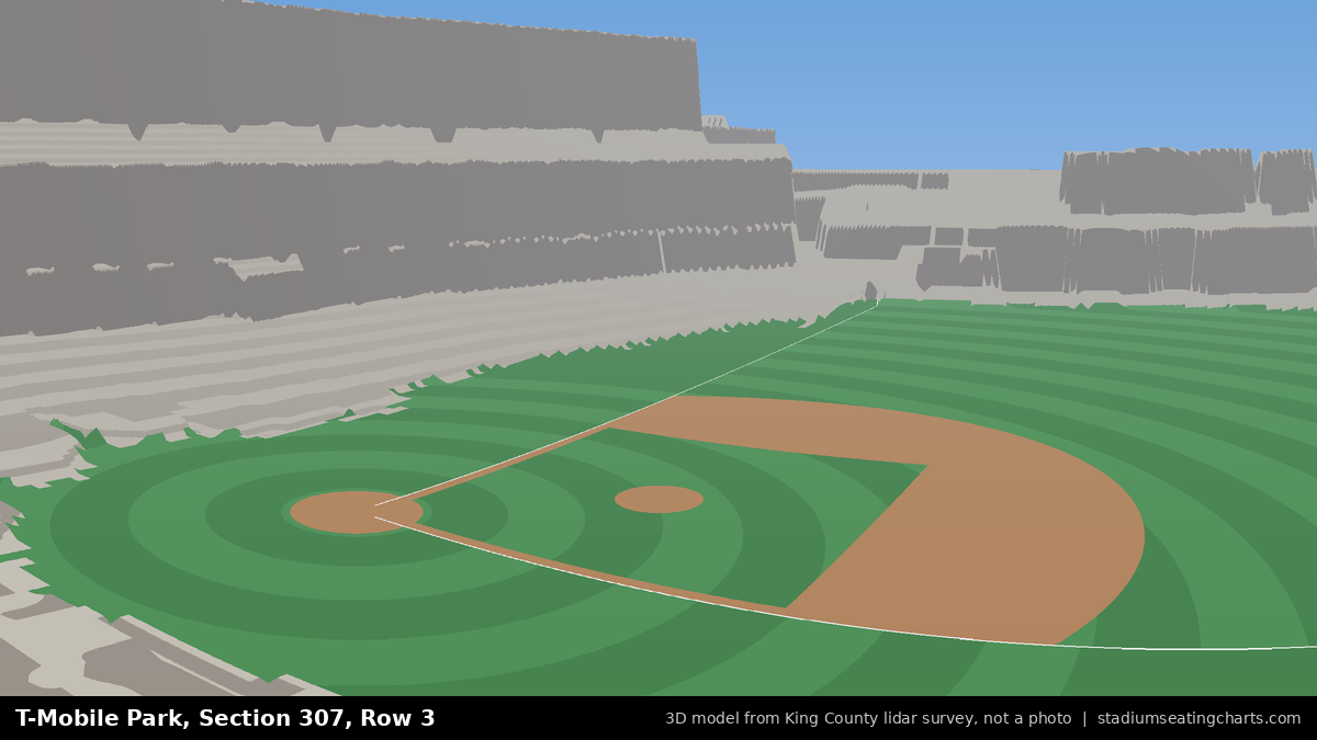 View from T-Mobile Park Section 307, Row 3, looking toward the pitcher's mound