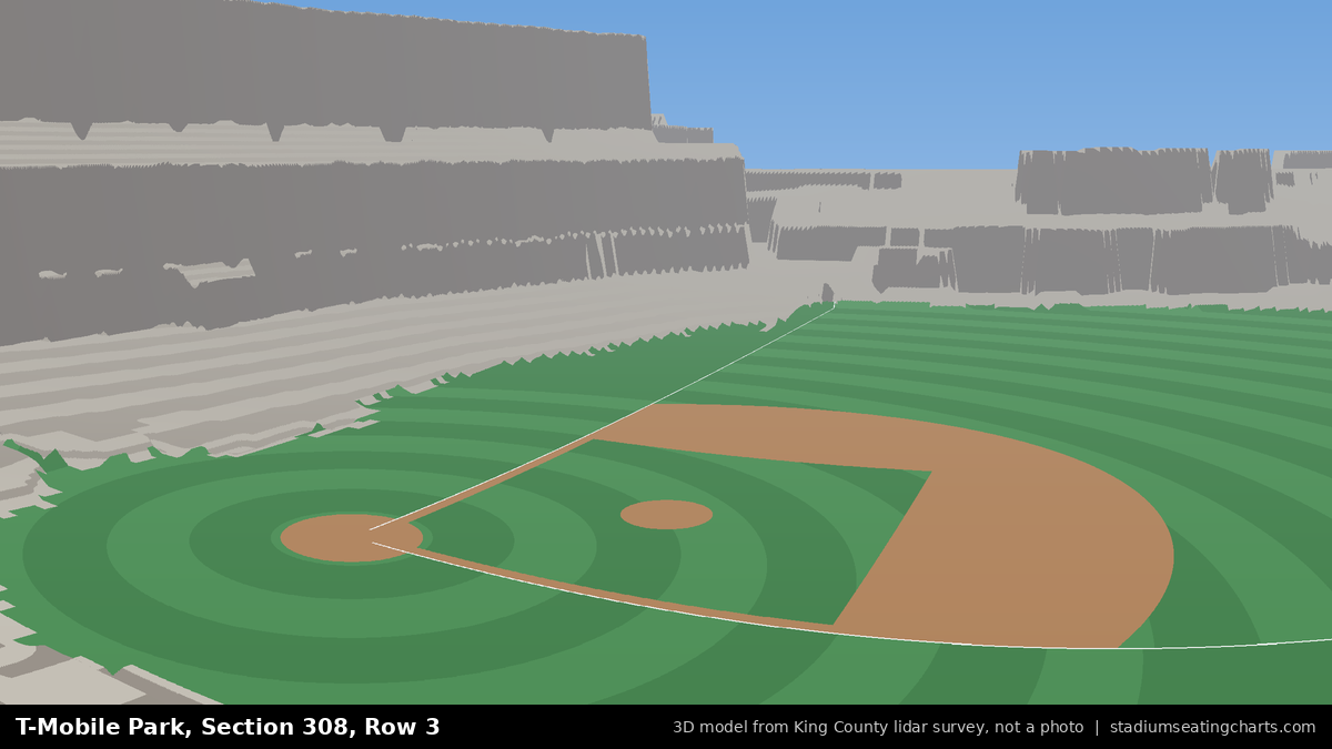 View from T-Mobile Park Section 308, Row 3, looking toward the pitcher's mound