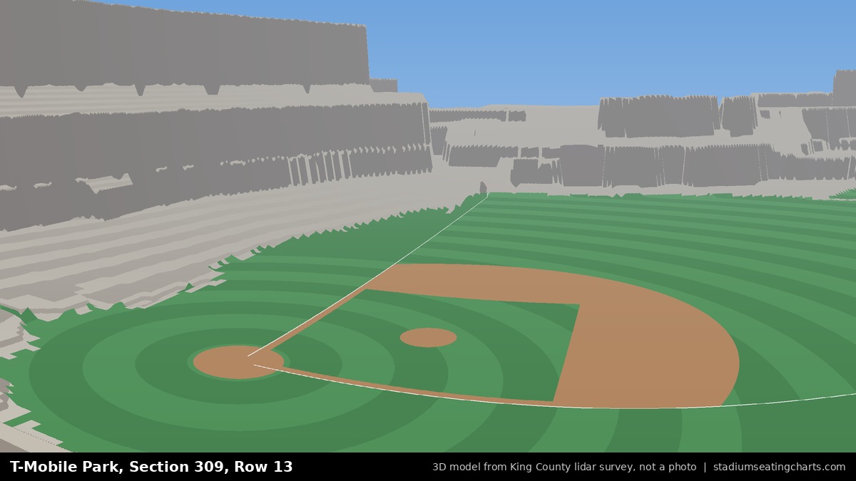 View from T-Mobile Park Section 309, Row 13, looking toward the pitcher's mound
