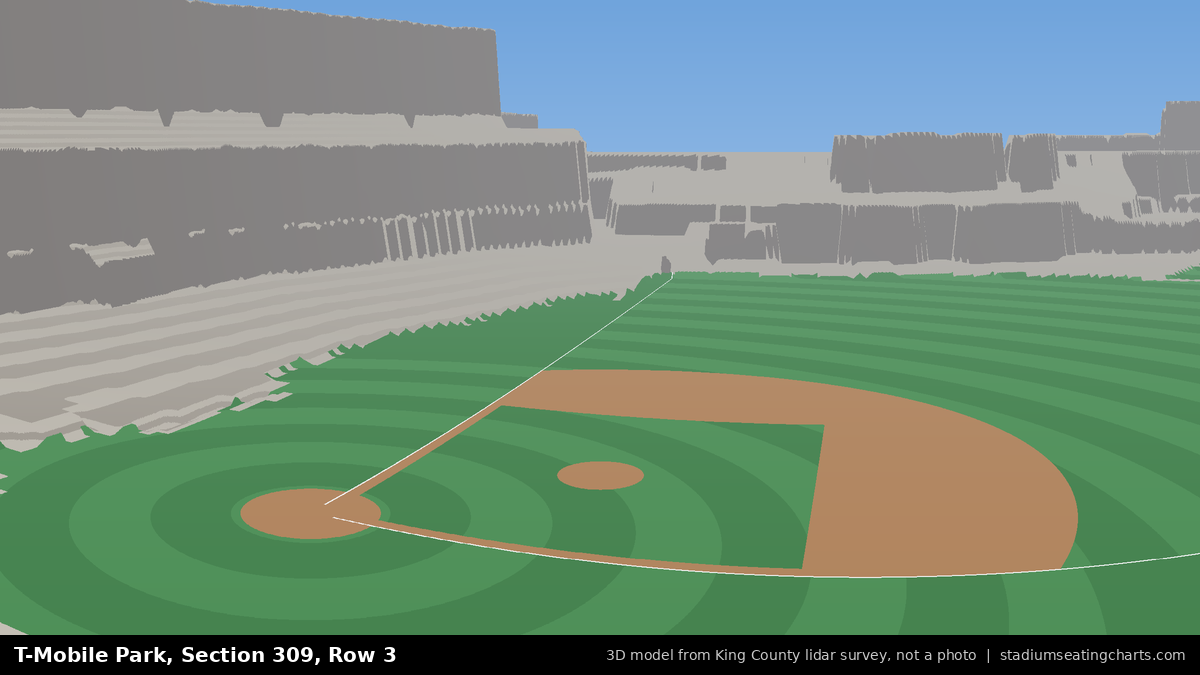 View from T-Mobile Park Section 309, Row 3, looking toward the pitcher's mound