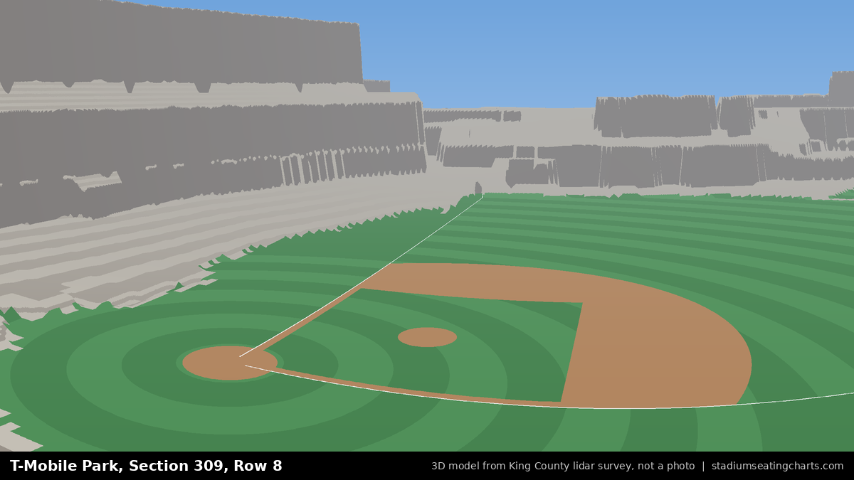 View from T-Mobile Park Section 309, Row 8, looking toward the pitcher's mound