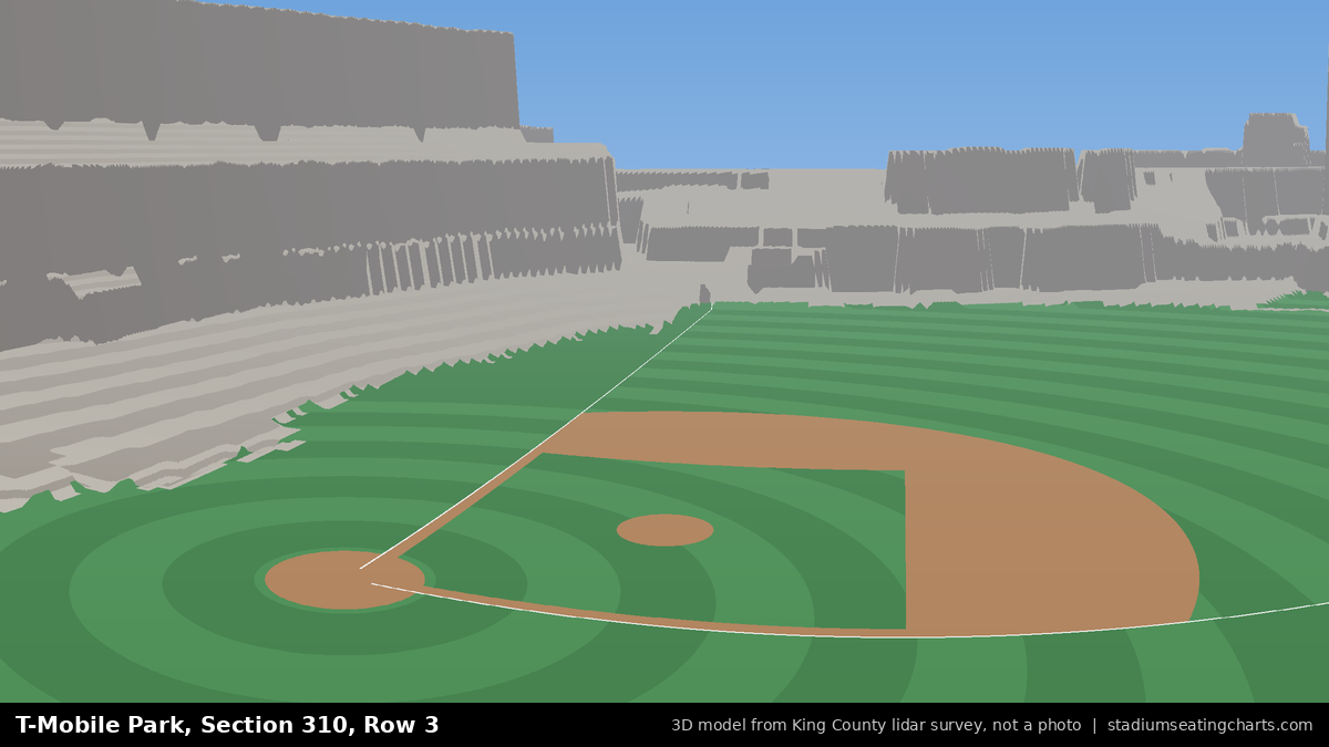 View from T-Mobile Park Section 310, Row 3, looking toward the pitcher's mound