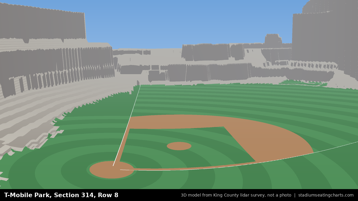View from T-Mobile Park Section 314, Row 8, looking toward the pitcher's mound