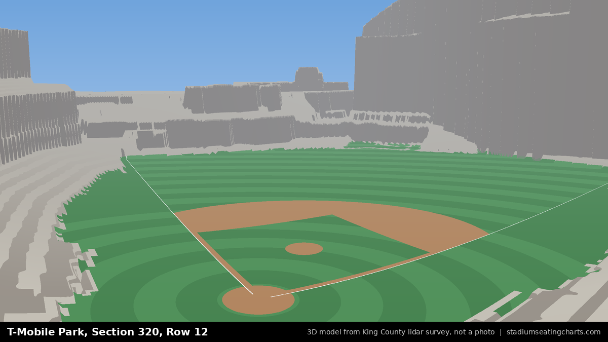 View from T-Mobile Park Section 320, Row 12, looking toward the pitcher's mound