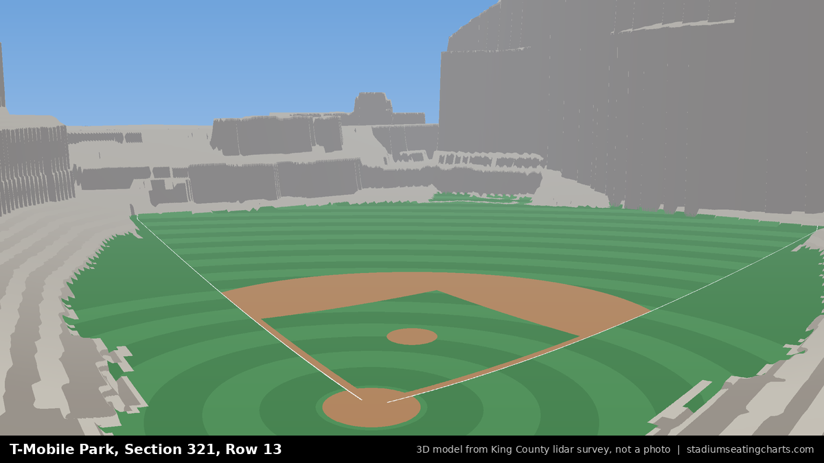 View from T-Mobile Park Section 321, Row 13, looking toward the pitcher's mound