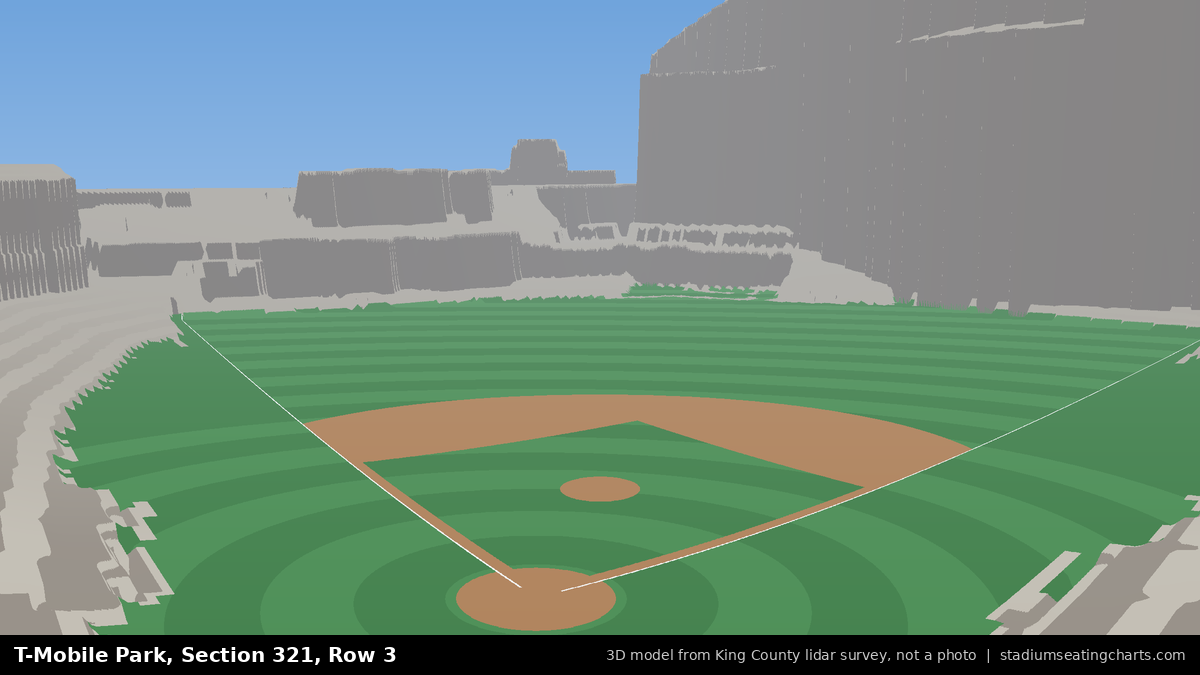 View from T-Mobile Park Section 321, Row 3, looking toward the pitcher's mound