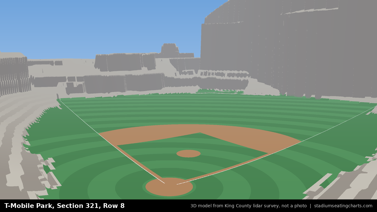 View from T-Mobile Park Section 321, Row 8, looking toward the pitcher's mound
