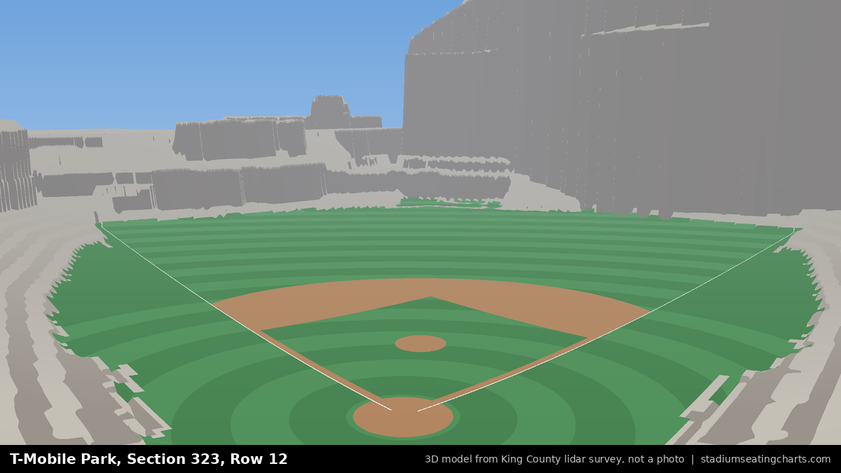 View from T-Mobile Park Section 323, Row 12, looking toward the pitcher's mound