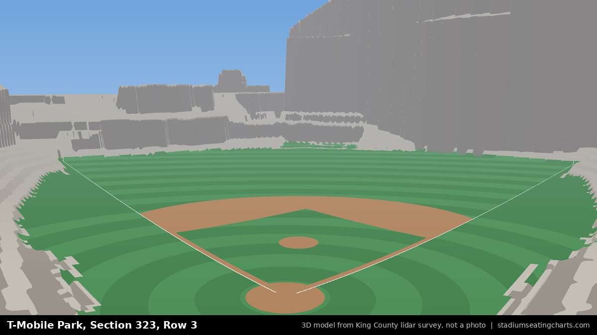 View from T-Mobile Park Section 323, Row 3, looking toward the pitcher's mound