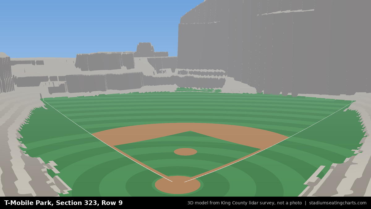 View from T-Mobile Park Section 323, Row 9, looking toward the pitcher's mound