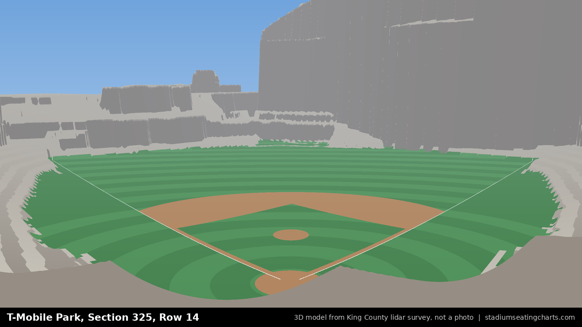 View from T-Mobile Park Section 325, Row 14, looking toward the pitcher's mound