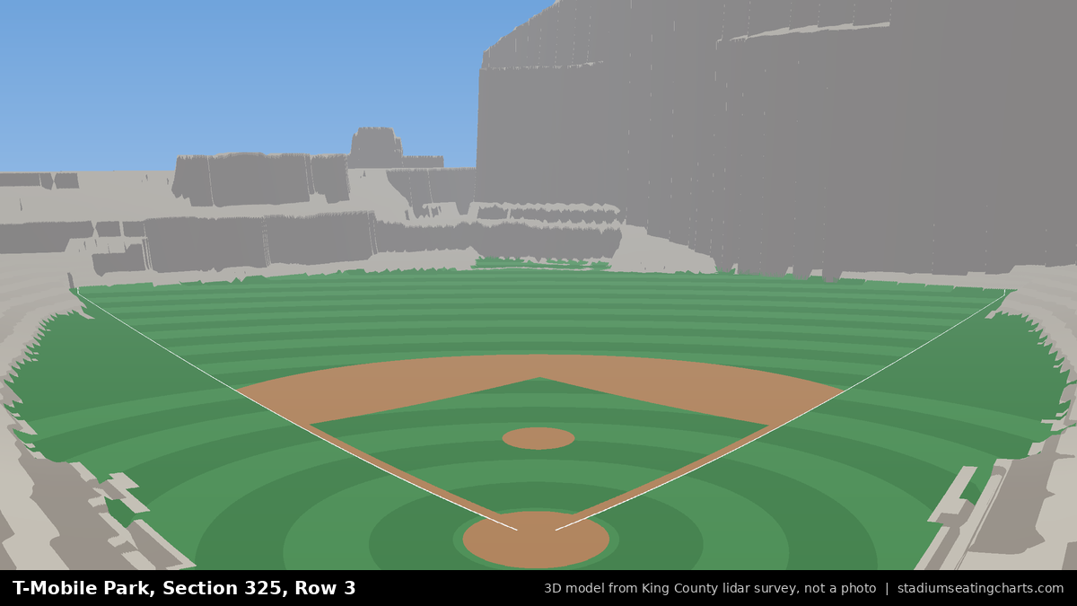 View from T-Mobile Park Section 325, Row 3, looking toward the pitcher's mound