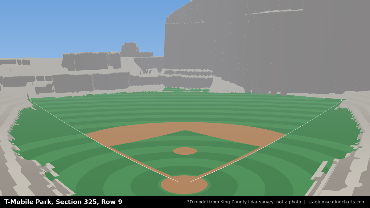 View from T-Mobile Park Section 325, Row 9, looking toward the pitcher's mound