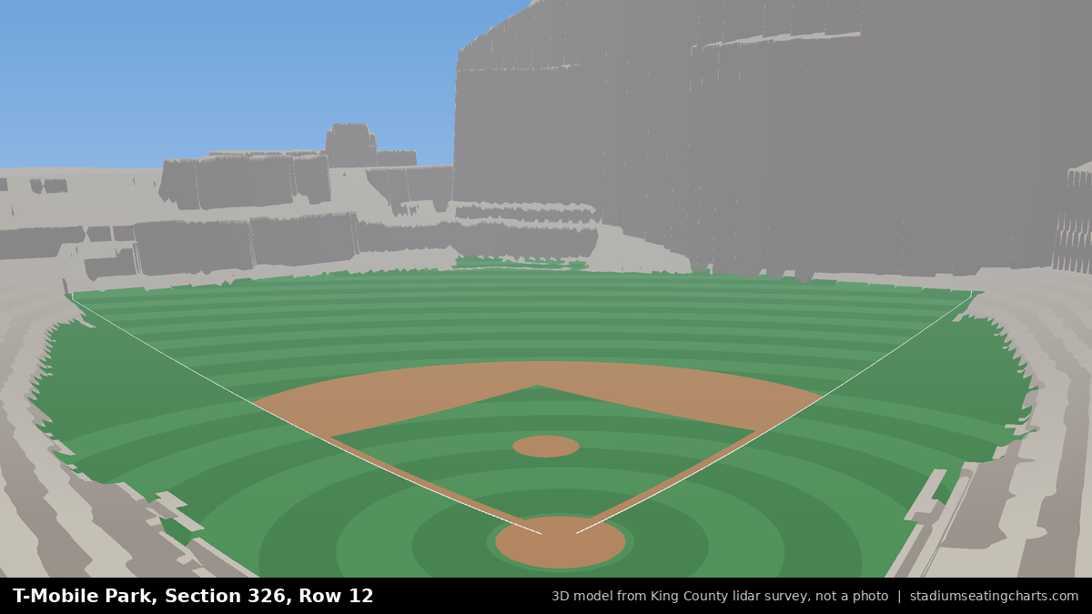 View from T-Mobile Park Section 326, Row 12, looking toward the pitcher's mound