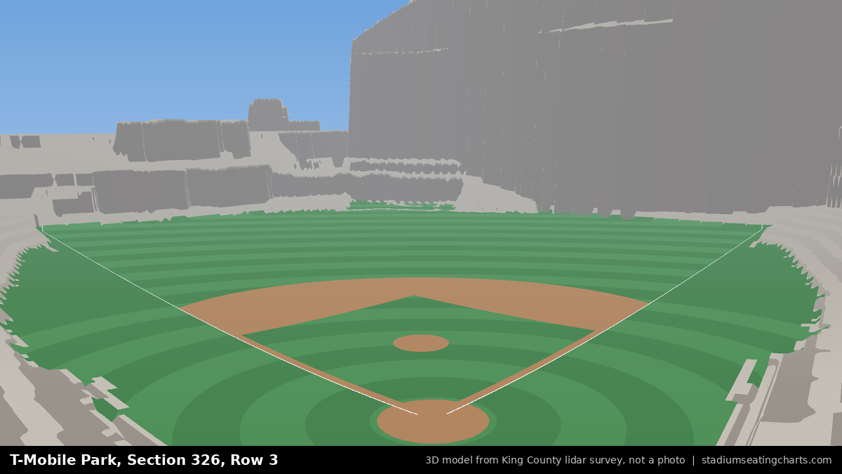View from T-Mobile Park Section 326, Row 3, looking toward the pitcher's mound