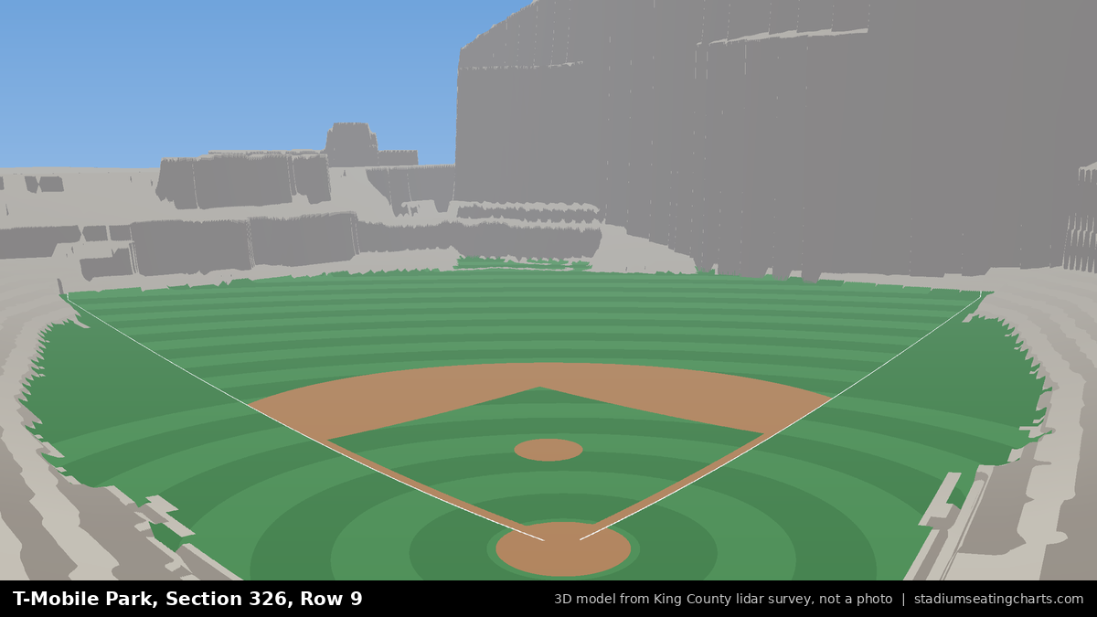 View from T-Mobile Park Section 326, Row 9, looking toward the pitcher's mound