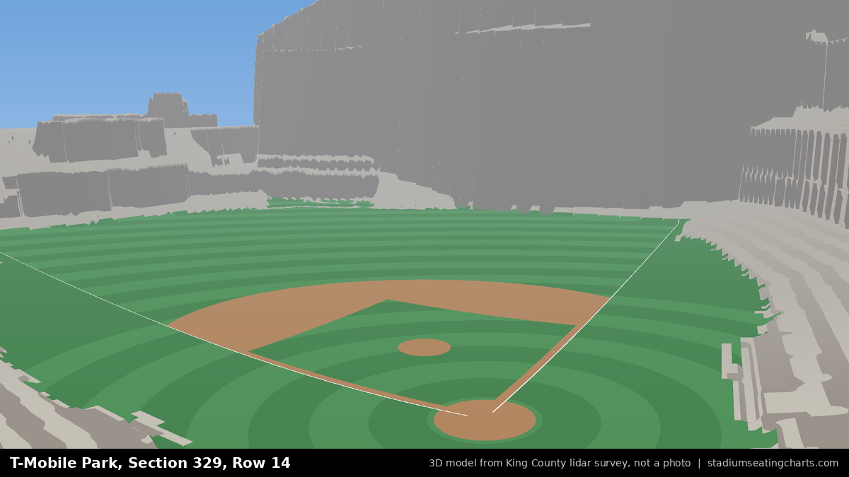 View from T-Mobile Park Section 329, Row 14, looking toward the pitcher's mound